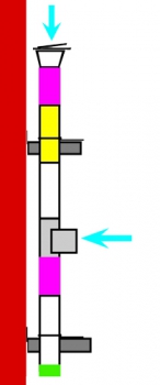 2x Einwurf OG-KG. D=300mm.  1 x Türe seitlich 90°. 1 x von Türe Oben